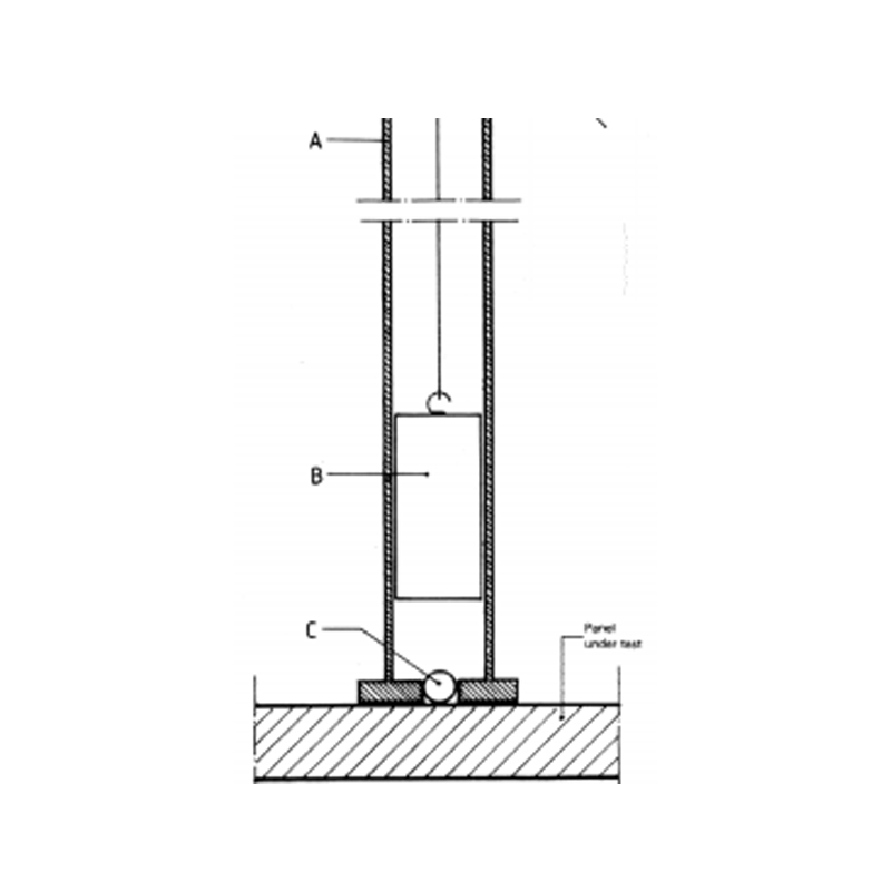 Sharp Edge Tester GT-MB01